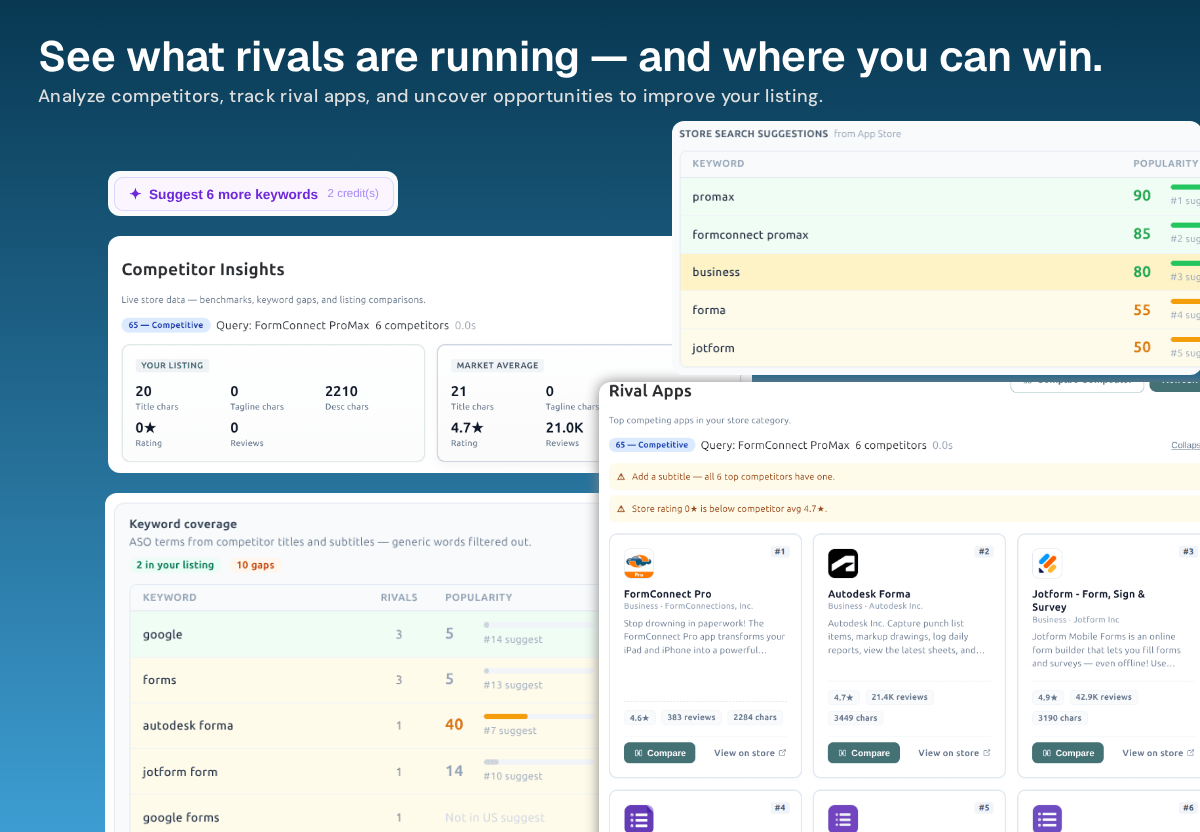 Nakxi Competitor Insights — rival app and listing analysis dashboard