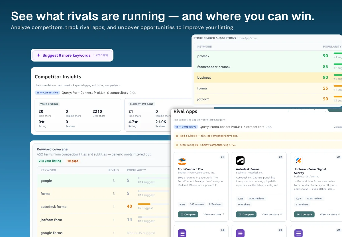 Nakxi Competitor Insights — benchmark rival App Store and Play Store listings