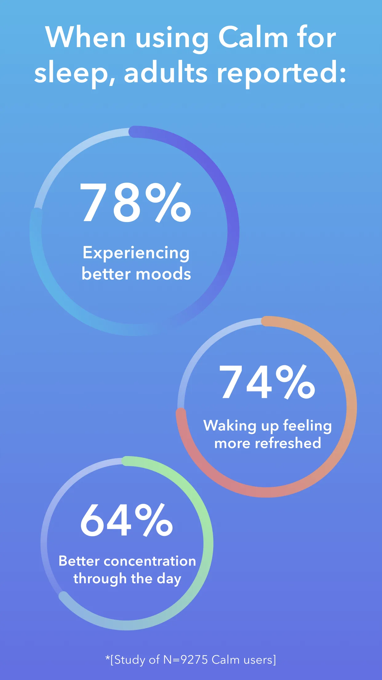 Calm Play Store screenshot 4