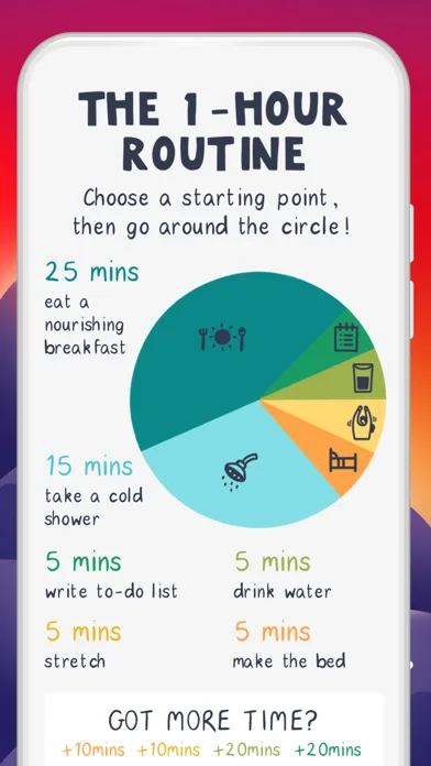 Fabulous App Store screenshot 6