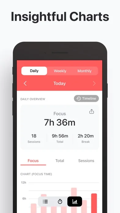 Focus Keeper App Store screenshot 5