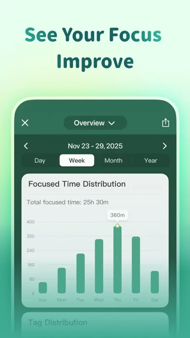 Forest App Store screenshot 6
