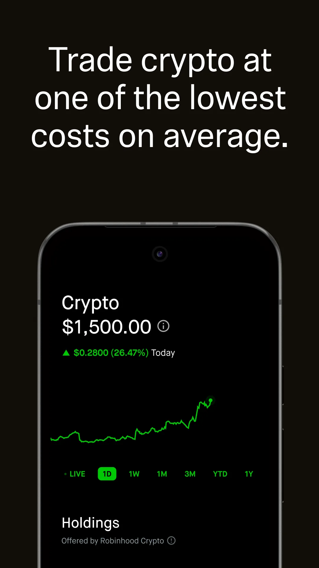 Robinhood Play Store screenshot 5
