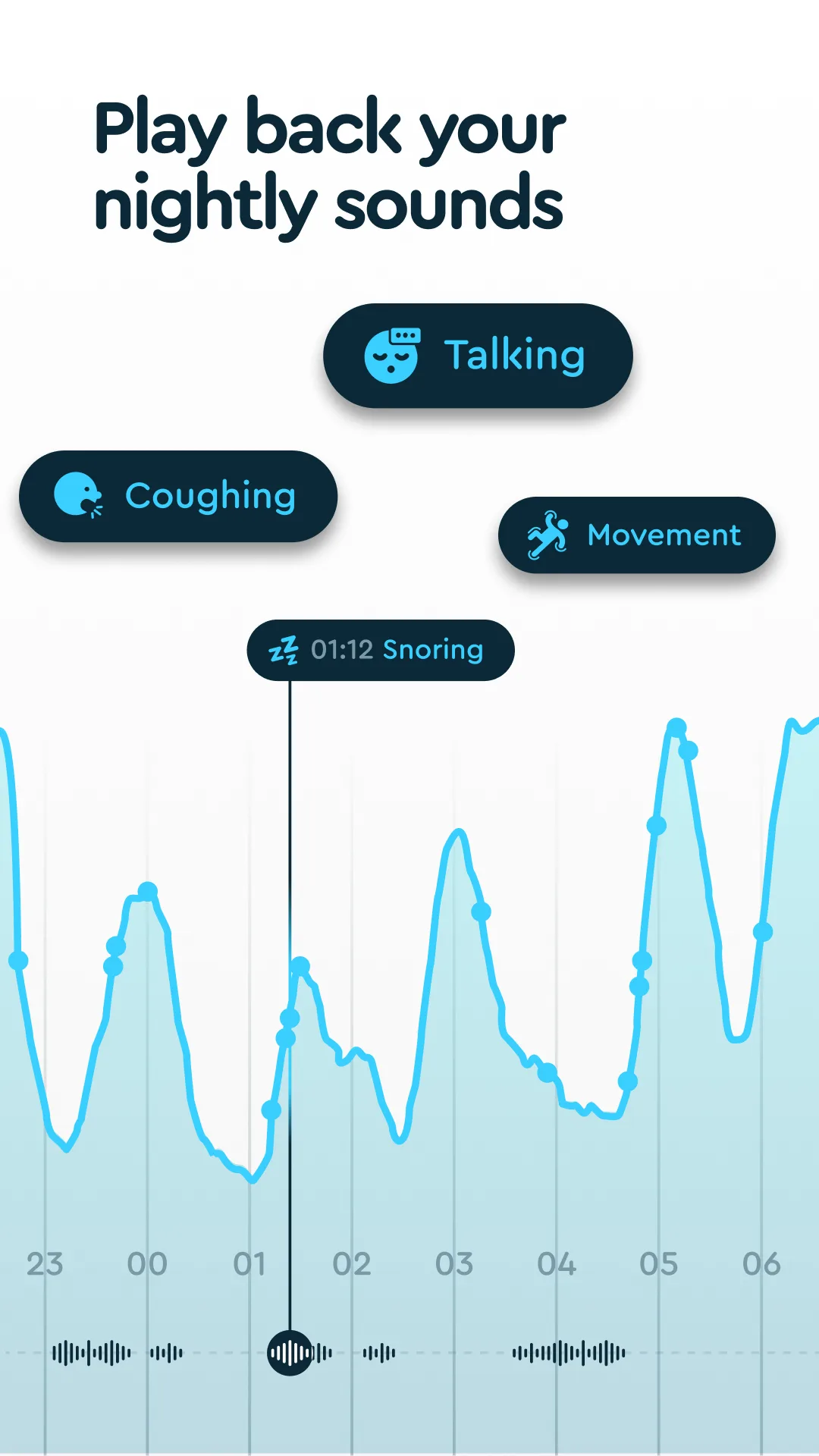 Sleep Cycle Play Store screenshot 4