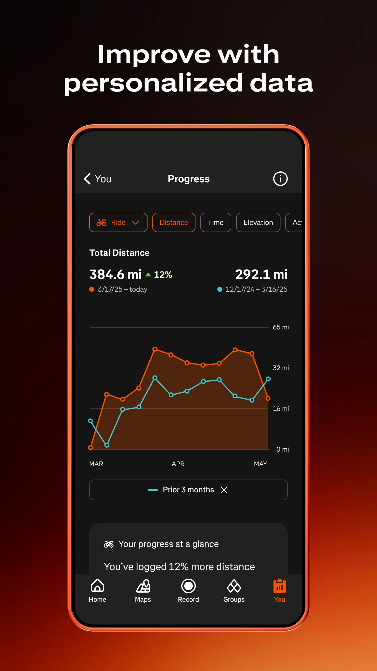 Strava Play Store screenshot 5