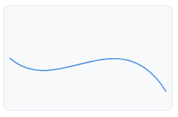 Free drawn path option