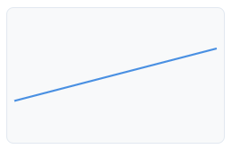 Slant line path option