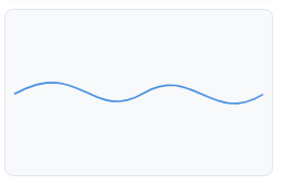 Wave variant path option